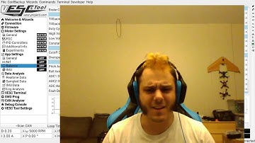 VESC Balance Tutorial v2   How Balancing Works