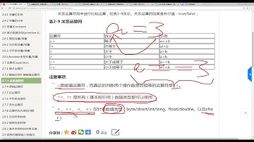 037 关系运算符java入门阶段