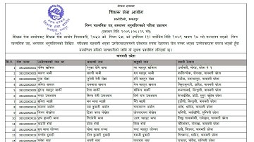Shikshak Sewa Aayog (TSC) Lower Secondary (NiMaVi) Level Teaching License Result || Bagmati Pardesh