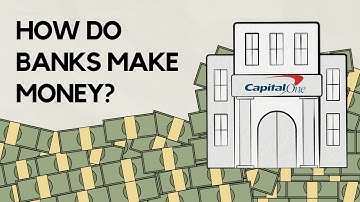 Banking Industry Overview - Business Units