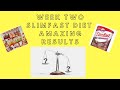 WEEK TWO SLIM FAST - AMAZING RESULTS