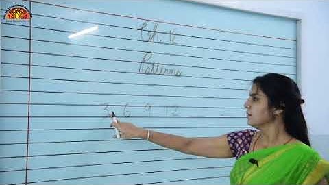 Class- 2 | Patterns | Ch- 12 | Maths | Shiv Jyoti Convent Sr. Sec. School | Affiliated to CBSE