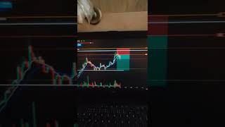 the ethusd trader and forex market is crypto #scalpingtradingstrategy#trading 📊📊📊📊