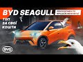 BYD Seagull - рекордсмен по продажам в Китаї та найдешевший електрокар від BYD