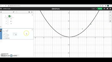 How to Create Projectile Analysis Graph in Desmos (Mangonel)