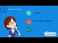 شبكات الحاسب التعليم