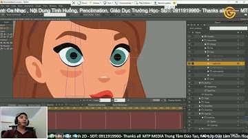 Bài 8: Switch & Smart Bone Phần 2 | Gaia Academy | Moho Animation