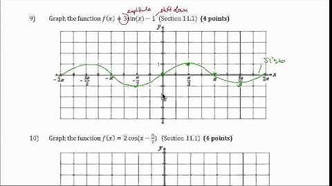 A2 Unit 10 Review #9