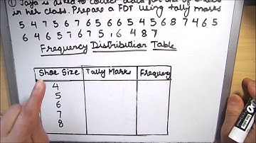 How to make Frequency Distribution Table / Tally Marks and Frequency Distribution Table