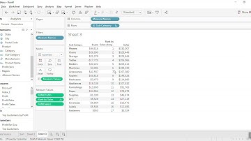 7 Tableau Rank data by Measure Values