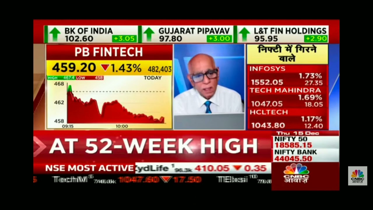 YES BANK share  |PB Fintech। PolicyBazaar Share News Yes bank share price today news