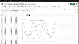 Data Fitting With Google Sheets