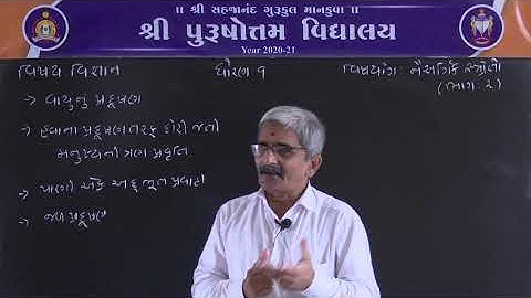 STD 9  - SCIENCE  - NAISARGIK STROTO PART -  2