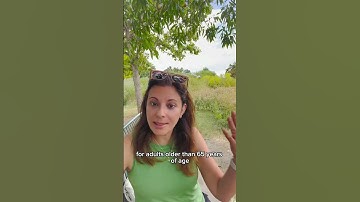 Move More, Live Better | Physical Activity by Age