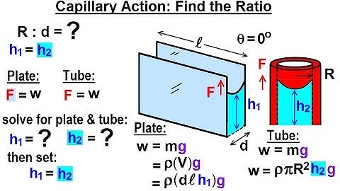 Physics - Ch 33A Test Your Knowledge: Fluid Statics (34 of 42) Capillary Action: Find the Ratio=?
