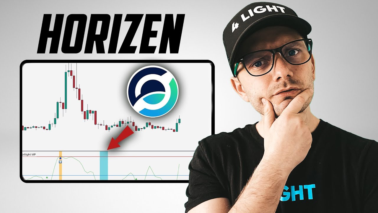 ZEN Coin Price Prediction. Horizen updates 2025 - YouTube