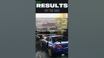 chaos after finish line NFS Unbound