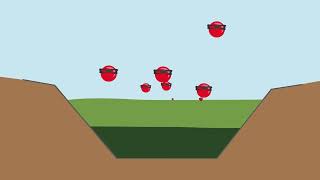 Why Capture Fugitive Methane