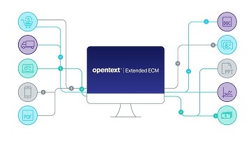 A day in the life of a Sales Professional: Optimize sales cycles with OpenText™ Extended ECM for CRM