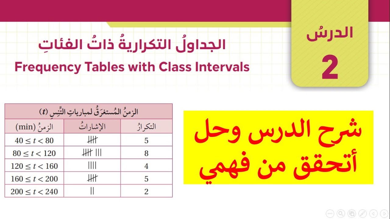 شرح درس الجداول التكرارية ذات الفئات وحل أتحقق من فهمي