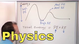 01 - Introduction to Physics, Part 1 (Force, Motion & Energy) - Online Physics Course