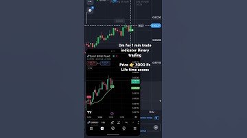 No.1 Binary trading indicator on tradingview