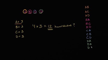 Counting handshakes at a dinner party