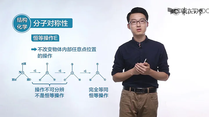 4 1關於對稱性 - 天天要聞