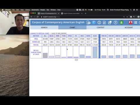 Corpus of Contemporary American English (COCA) - List and Chart features