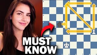 Chess Endgame Tips Every Player Should Know screenshot 2