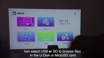 Connection With USB & MicroSD for U Disk & SD—AODIN AIRGO
