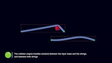 3D Physical Modelling Sound Synthesis | Two Colliding Strings