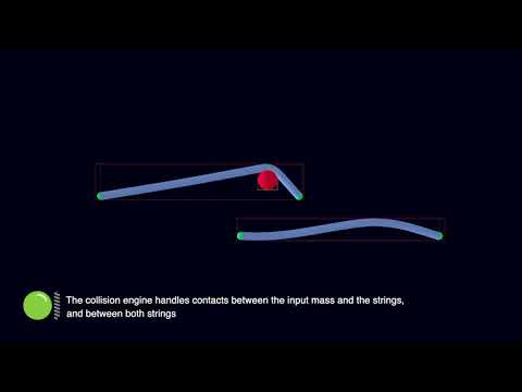3D Physical Modelling Sound Synthesis | Two Colliding Strings