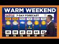 Warm weekend before slight cooldown across Phoenix-area