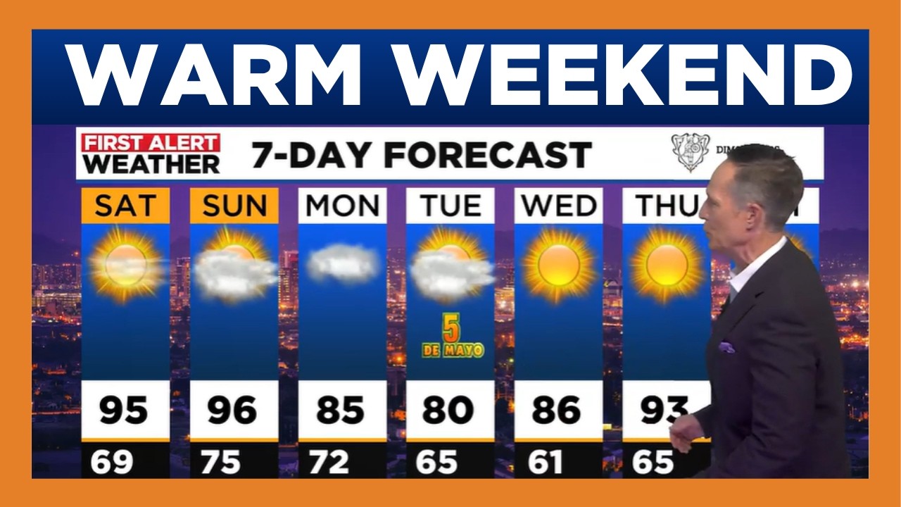 Warm weekend before slight cooldown across Phoenix-area - YouTube