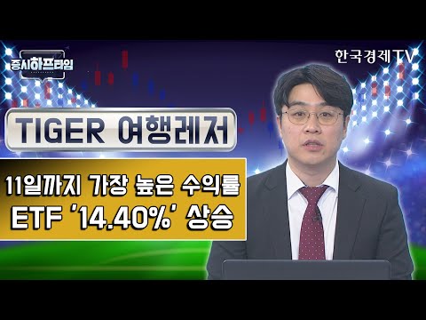 <strong>TIGER</strong> 여행레저 / 11일까지 가장 높은 수익률 <strong>ETF</strong> ’14.40%’ 상승 / 김형철 와우넷 파트너 / 증시하프타임 / 한국경제TV