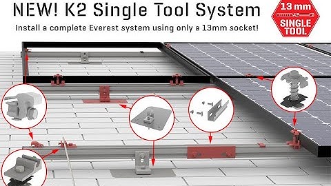 K2 Single Tool System Overview