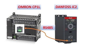 Omron CP1L plc Danfoss iC2 omvormer Modbus RTU RS485