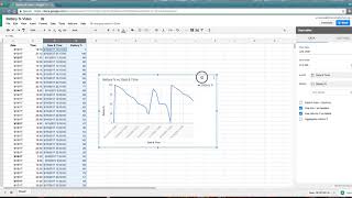 Google Sheets - Line Graphs