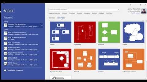 Visio Drawing Centrifugsal Force Device