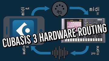 Cubasis 3 Hardware Routing - Midi Out + Audio In + More