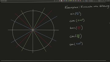 PreCalc - Chapter 4 - Unit Circle Intro