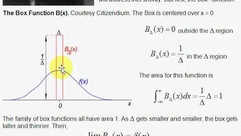N1. The Dirac Delta Function