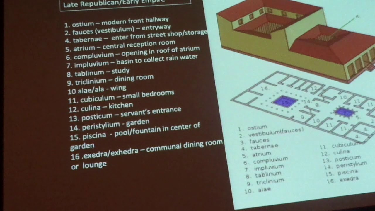 House of Vettii AP Art History YouTube