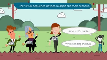 Virtual Sequences