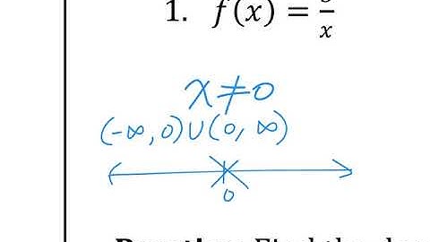Honors Pre-calc - Ch.1.2 (part 1)