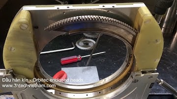 ORBITEC Orbital enclosed weld heads