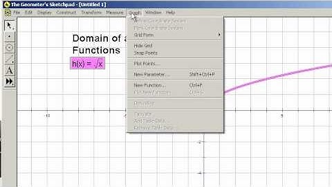 Domain of a Sum of Two Functions.mp4