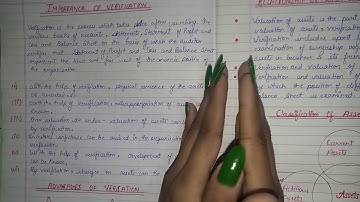AUDITING-CHAPTER- 10 ( PART - 24 ) IMPORTANCE AND ADVANTAGES OF VERIFICATION