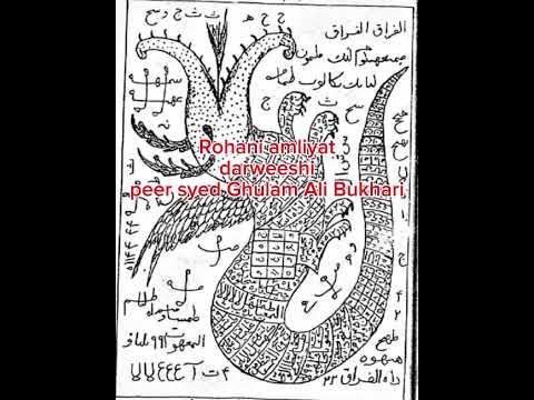 جدائی کا پاور فل سخت ترین عمل تعویز طلاق نفرت جدائی لڑائی کا عمل تعویز